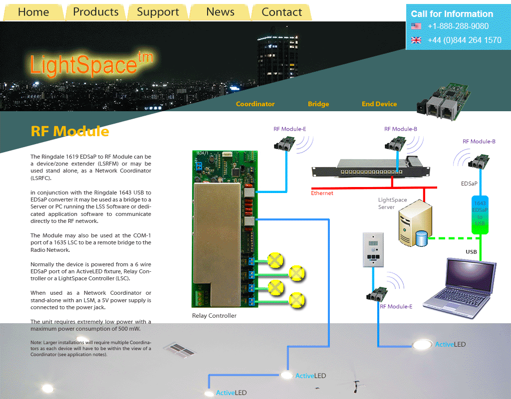 LightSpace(R) RF Modules from Ringdale - Building Automation Devices and Software